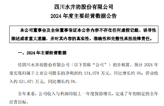 水井坊隐忧：业绩增长乏力，管理层动荡，新任总经理胡庭洲能履职多久？