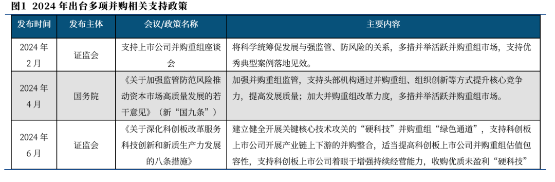 【中航证券军工】行业周报 | “两会”期间军工行业相关展望