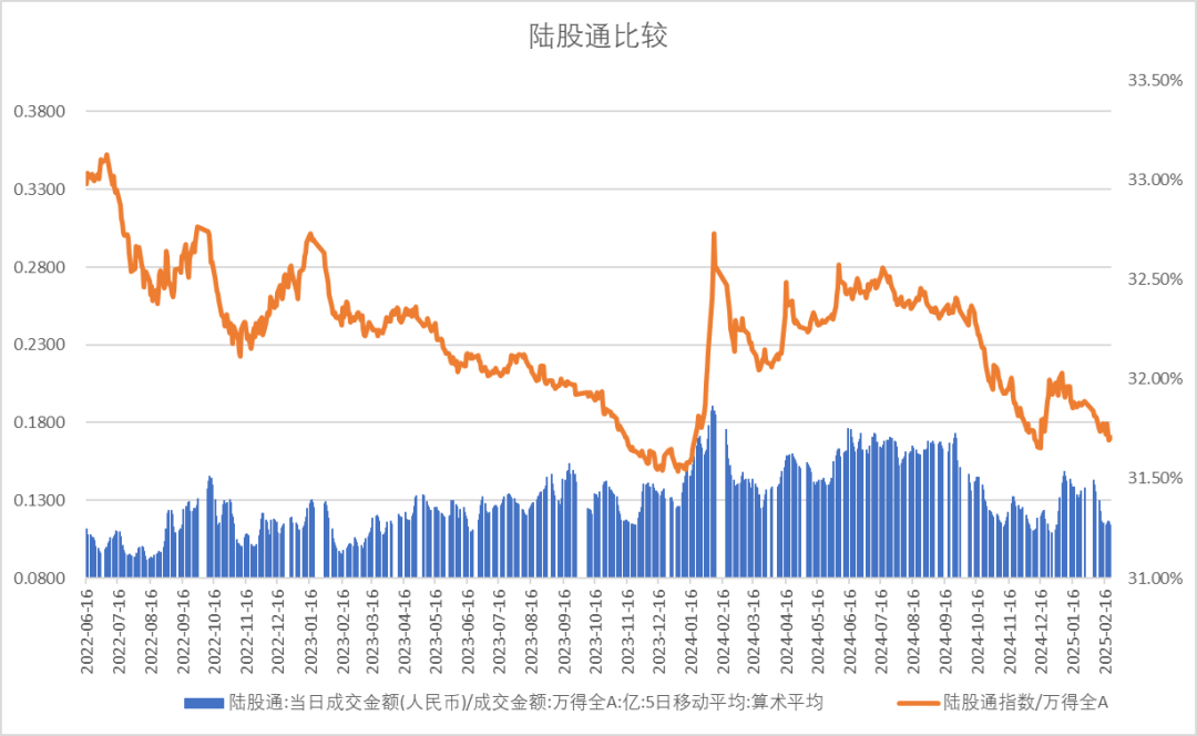 股指：消化套牢盘压力，股指有望创出新高